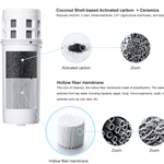 เหยือกกรองน้ำ Mitsubishi Cleansui รุ่น CP407 (ไส้กรอง Super High Grade Filter) ความจุ 2.2 ลิตร