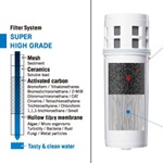 เครื่องกรองน้ำแบบต่อก็อกซิงค์ Mitsubishi Cleansui รุ่น CSP601 (Super High Grade Filter), เครื่องกรองน้ำ มิตซูบิชิ คลีนซุย CSP601