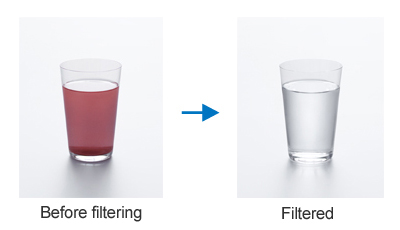 ไส้กรองน้ำ Mitsubishi Cleansui รุ่น HGC9 (Super High Grade Filter) สำหรับเครื่องกรองน้ำ Mitsubishi Cleansui รุ่น CSP601, ไส้กรองน้ำ มิตซูบิชิ คลีนซุย HGC9